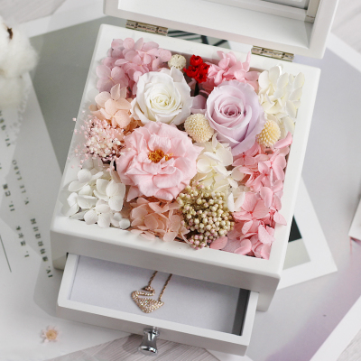 亞馬遜FBA賣家要怎樣抓好婚禮季選品？