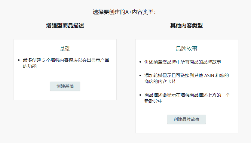 FBA賣家注意！美國亞馬遜高級A+功能上線！