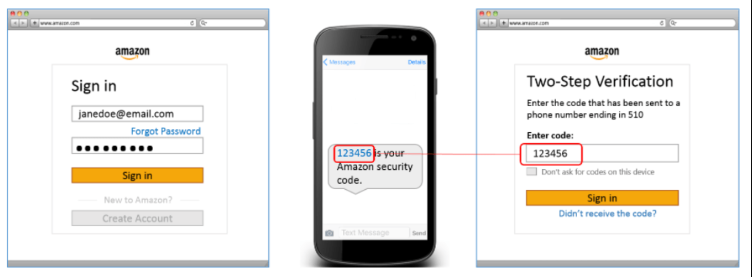 12月1日起，亞馬遜或強制性賣家做登陸兩步驗證