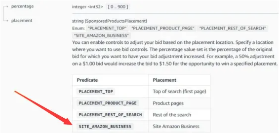 第4個廣告位！亞馬遜又有多項(xiàng)新規(guī)調(diào)整！